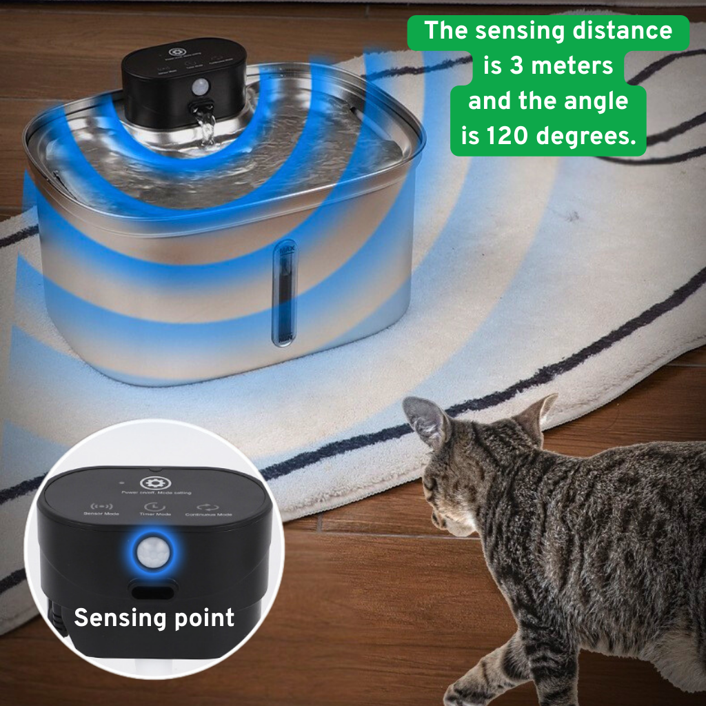 5L Wireless Pet Fountain — Smart Sensor, Long Battery & No Cords